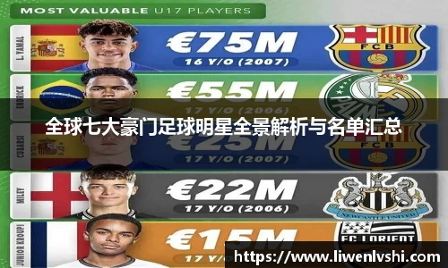 全球七大豪门足球明星全景解析与名单汇总