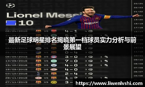 最新足球明星排名揭晓第一档球员实力分析与前景展望